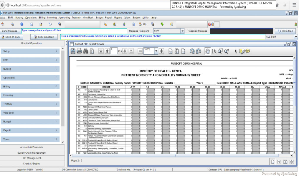 Standard EMR reporting tools as prescribed by National/County HMIS and WHO